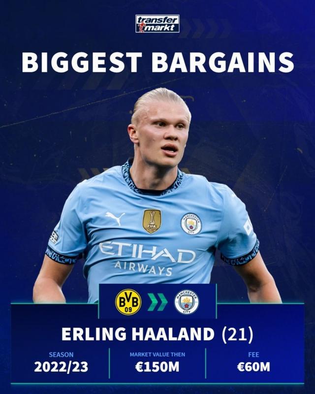 泽卡：这一年对我意义重大，动力十足准备好迎接未来的挑战